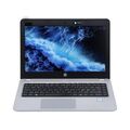 HP, Core i3, 8GB RAM, Touch Screen Used Laptop | Ramadan Offers
